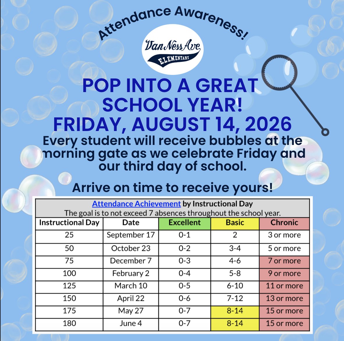 Attendance Awareness